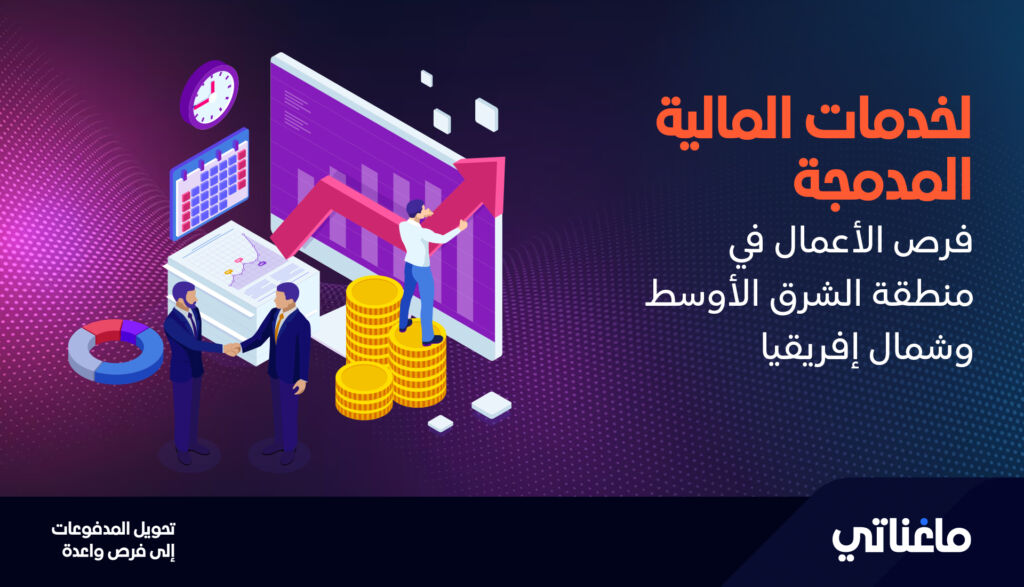 فرص الأعمال في التمويل المضمن في منطقة الشرق الأوسط وشمال إفريقيا